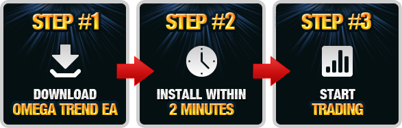 Omega Trend EA